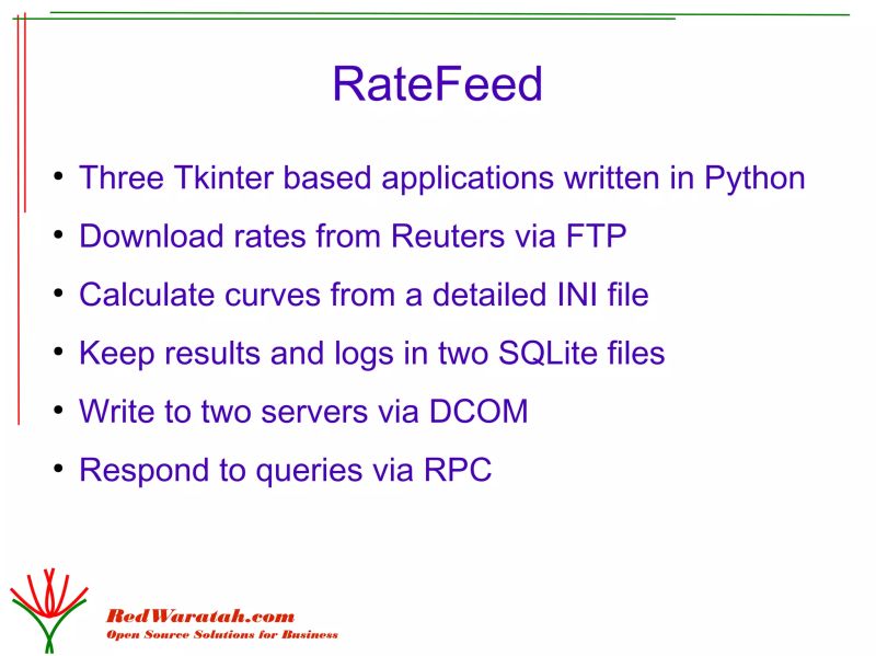20 Cool Things Python Odp - Premium Minimal Photo Gallery - 8K