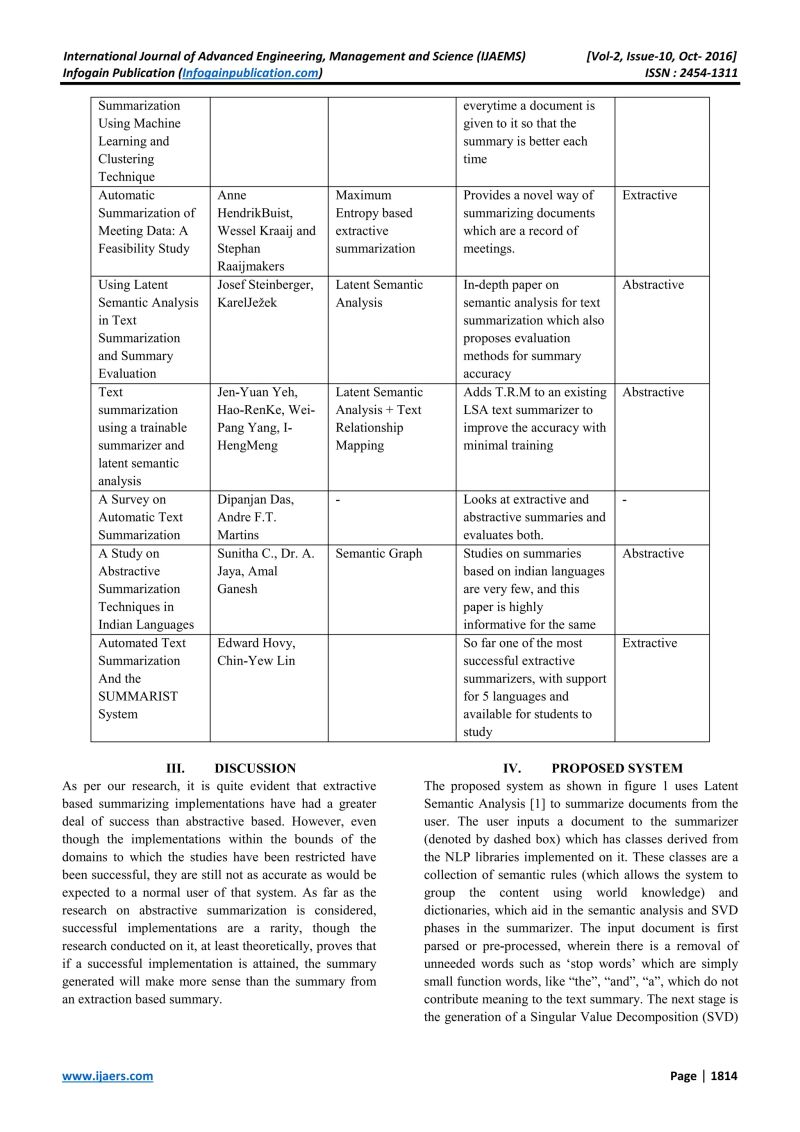 Nlp Based Text Summarization Using Semantic Analysis Pdf - Full HD Geometric Illustrations for Desktop