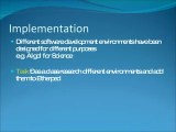 3 The Software Development Process Implementation Ppt
