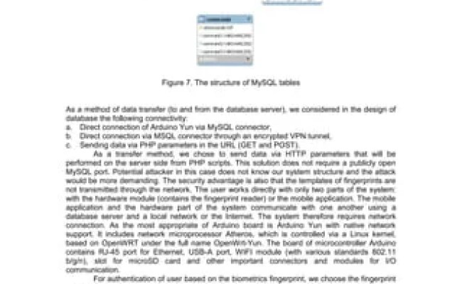 Biometrics Authentication Of Fingerprint With Using Fingerprint Reader ...