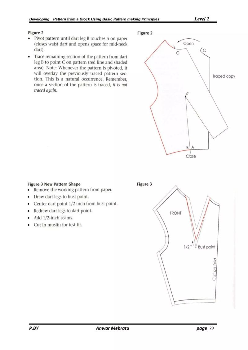 Develop Pattern From A Block Using Basic Patternmaking Principles Pdf - Premium Mountain Pattern Gallery - 4K