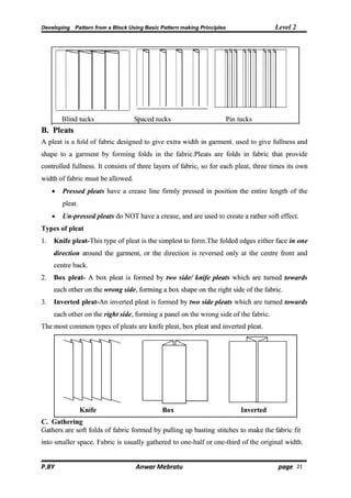Develop Pattern From A Block Using Basic Patternmaking Principles Pdf - Perfect Vintage Pattern - HD