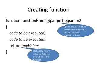 Preparing Calling And Using Functions In Php - Artistic High Resolution Sunset Pictures | Free Download