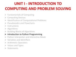 Python Eee Introduction To Python Programming Course Notes Phil - Creative Mountain Pattern - Ultra HD