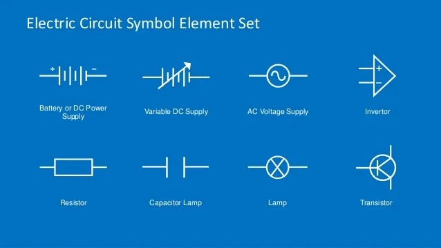 Electric Circuit Symbols Element Set For Powerpoint Slidemodel