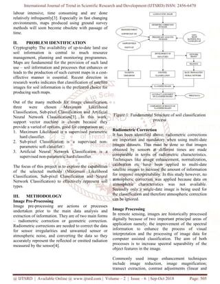 Github Ericechemane Soil Type Classifier Through Image Processing - Incredible Ultra HD Landscape Images | Free Download