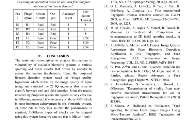 7 Multi Biometric Fake Detection System Using Image Quality Based ...