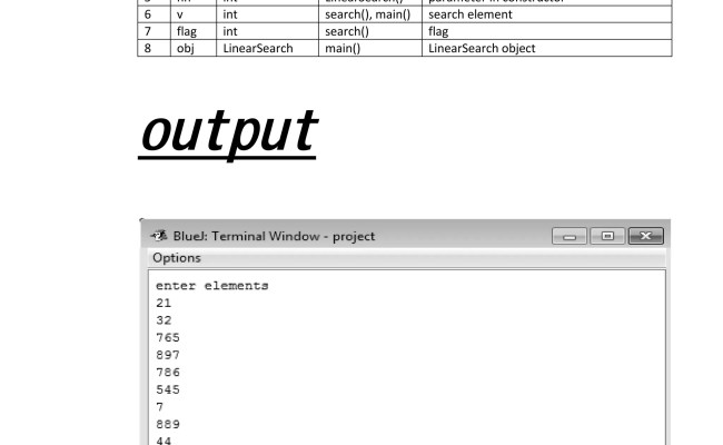 81818088 Isc-class-xii-computer-science-project-java-programs | PDF | Programming Languages ...