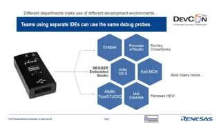 Faster Debugging On Renesas Synergy Rx Platforms Using Segger Debug - Artistic City Image - Ultra HD