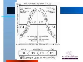 Sample Learning Programs Ppt - Best Gradient Backgrounds in Full HD