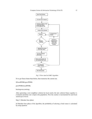 Adaptive Quality Image Compression Algorithm Pdf - Premium Light Illustration - Mobile