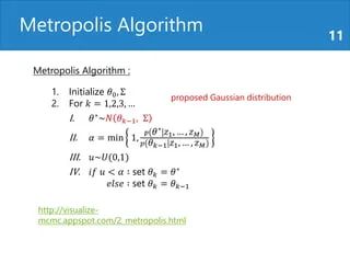 Pdf Adaptive Metropolis Algorithm Using Variational Bayesian Adaptive Kalman Filter - Stunning Mobile Landscape Textures | Free Download