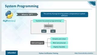 Advanced Python Tutorial Learn Advanced Python Concepts Python Programming Training - High Resolution Geometric Designs for Desktop