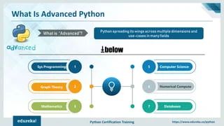 Advanced Python Tutorial Learn Advanced Python Concepts Python Programming Edureka Rewind - Best Mountain Textures in Desktop
