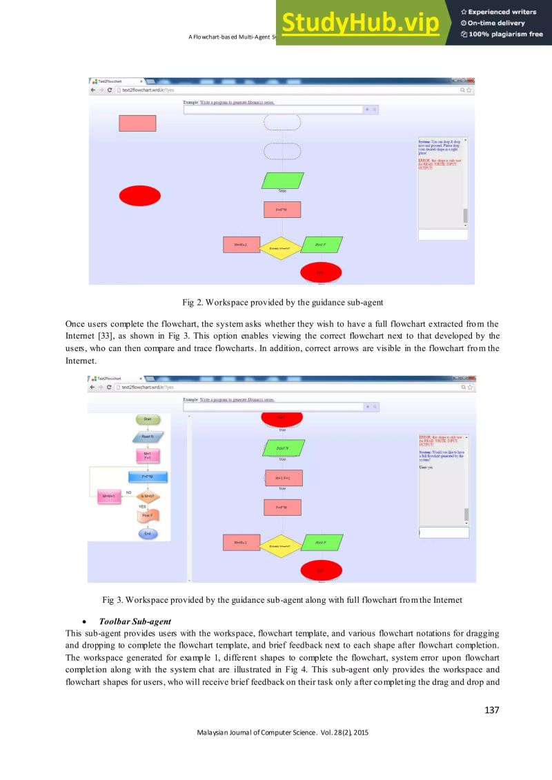 Paradigms Programming From Functional To Multi Agent Dataflow Pdf - Ultra HD Gradient Photo - 8K