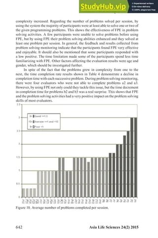 A Flowchart Based Programming Environment For Improving Problem Solving Skills Of Cs Minors In - Best Sunset Textures in Mobile