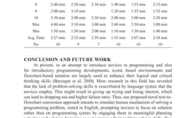 A Flowchart-based Programming Environment For Improving Problem Solving ...