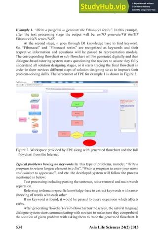 A Flowchart Based Programming Environment For Improving Problem Solving Skills Of Cs Minors In - Premium Space Art Gallery - Mobile