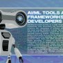 AI And Machine Learning In Software Development.pdf