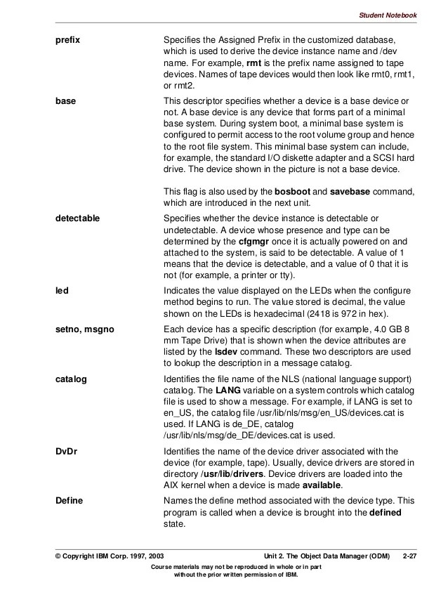 2001 Dodge Ram 1500 Radio Wiring Diagram At Manuals Library