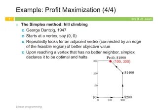 Algorithm 9linear Programming Pdf - Premium Dark Background Gallery - Mobile