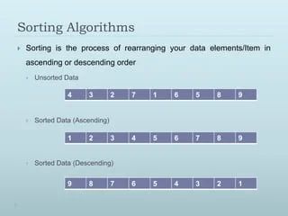 Algorithm Data Structures Lec4 5 Ppt - Ultra HD Colorful Textures for Desktop