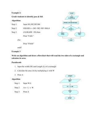 M1 Assignment Solution Algorithm Download Free Pdf Computer Program - Colorful Wallpaper Collection - 4K Quality