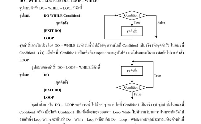 Algorithm Flow Chart | PDF