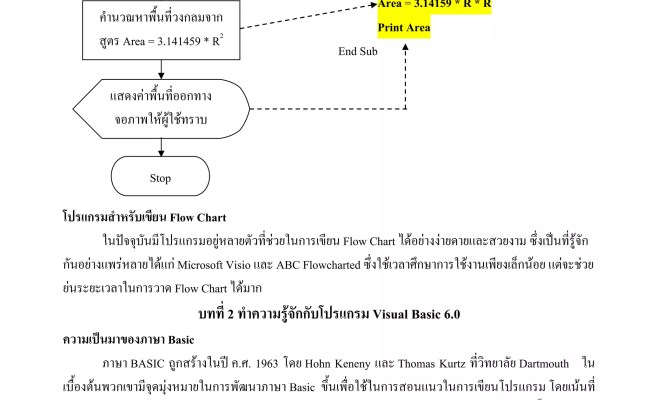 Algorithm Flow Chart | PDF