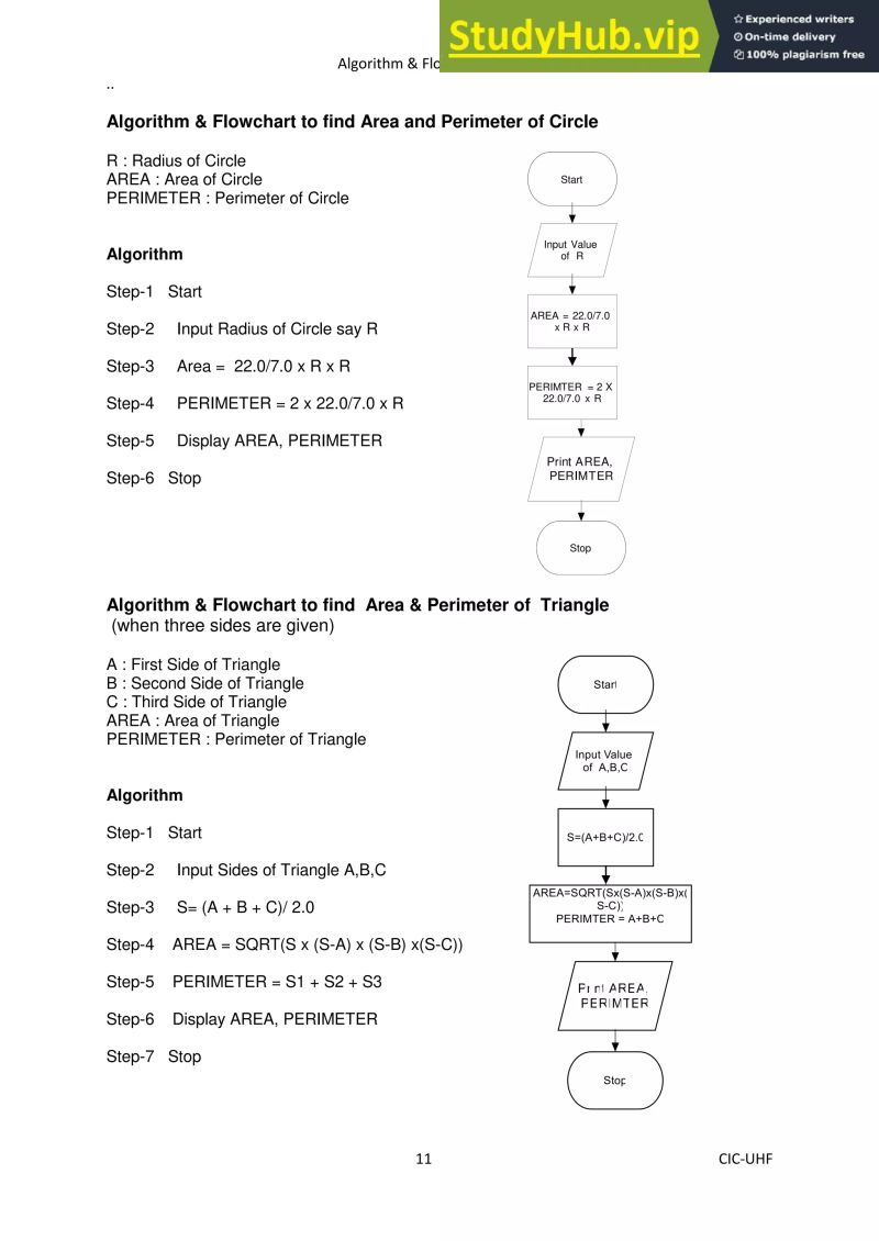 Algorithm Flowchart Manual A Guide To Writing Algorithms And Flowcharts Studocu - Premium Abstract Design Gallery - HD
