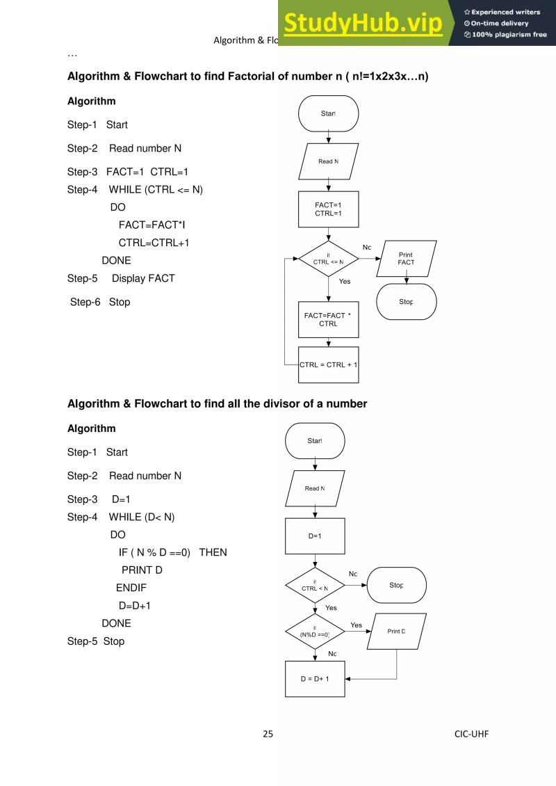 Pdf Algorithm Flowchart Manual Algorithm Flowchart Manual For - Best City Backgrounds in High Resolution
