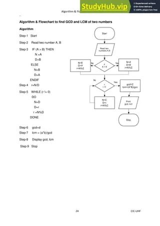 16036 Flowchart Algorithm Manual Algorithm Flowchart Manual 1 - Nature Arts - Stunning 8K Collection