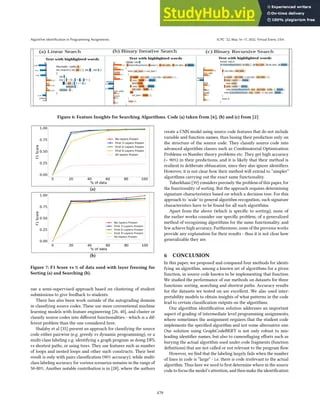 Algorithm Identification In Programming Assignments Pdf - Amazing 8K Light Photos | Free Download