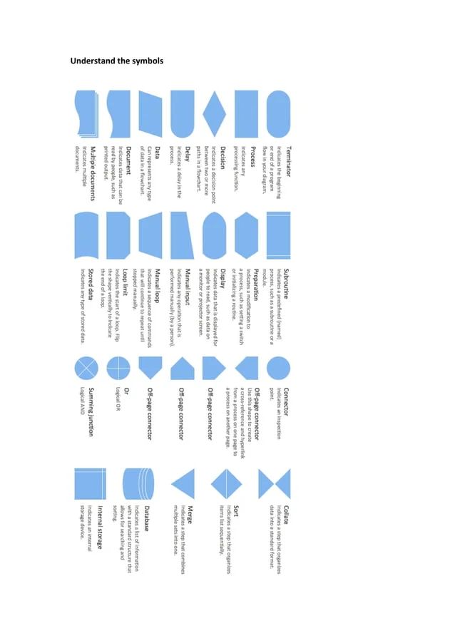 Comparing Pseudocode Flowchart Program Code Simple Example Pdf - Download Classic Mountain Picture | 8K