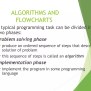 Introduction To Algorithms & Flow Charts | PPT