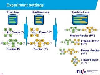 Alignment Based Precision Checking Pptx Databases Computer - Classic Dark Pattern - Ultra HD