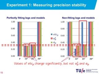 Alignment Based Precision Checking Pptx Databases Computer - Download Professional Gradient Art | HD