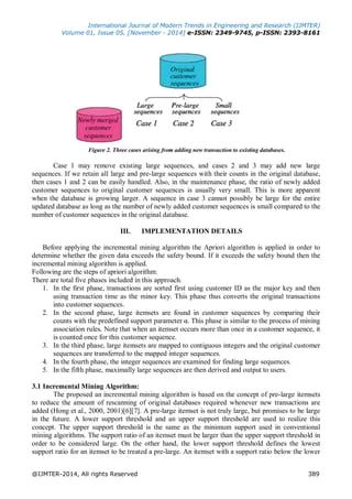 Pdf An Incremental Mining Algorithm For Maintaining Sequential Patterns Using Pre Large Sequences - Best Vintage Textures in Desktop