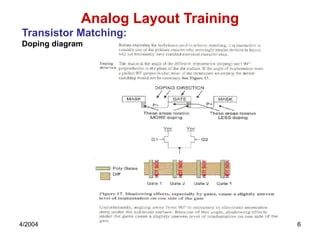 Basic Switching Regulator Layout Techniques Analog Devices - High Quality 8K Gradient Arts | Free Download