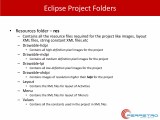 Android Eclipse Project Structure Pptx