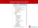 Android Eclipse Project Structure Pptx