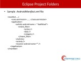 Android Eclipse Project Structure Ppt