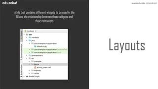 Android Layout Design Tutorial Android Ui Design Explained Android Studio Tutorial Edureka - Ocean Pattern Collection - HD Quality