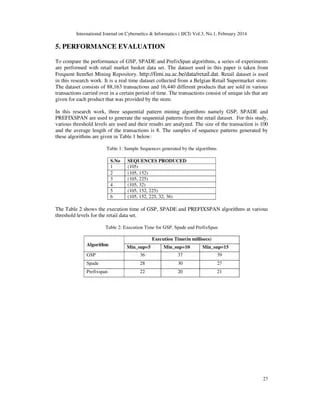 An Efficient Algorithm For Sequence Generation In Data Mining Pdf - Dark Design Collection - Retina Quality