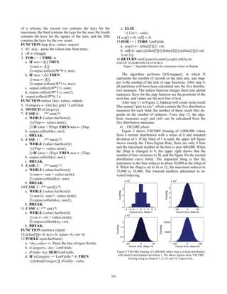 An Efficient Data Mining Framework On Hadoop Using Java Persistence Api Pdf Databases - Vintage Texture Collection - Full HD Quality
