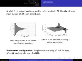 An Efficient Dsp Implementation Of A Dynamic Convolution Using - Vintage Patterns - Gorgeous High Resolution Collection