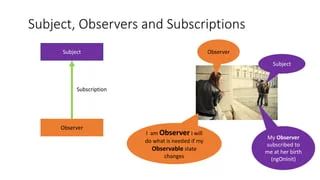Angular Material Firebase And Angularfire Ppt - Geometric Images - Creative Mobile Collection