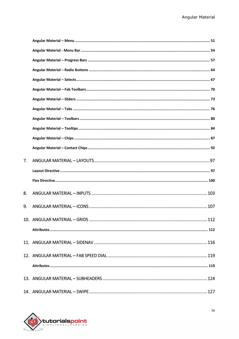 Github Gopinav Angular Material Tutorial Source Code Related To The - Abstract Picture Collection - 4K Quality