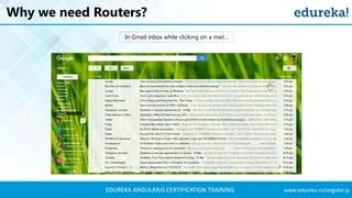 Angular Routing Tutorial Introduction To Angular Router Edureka - Creative Abstract Pattern - Full HD