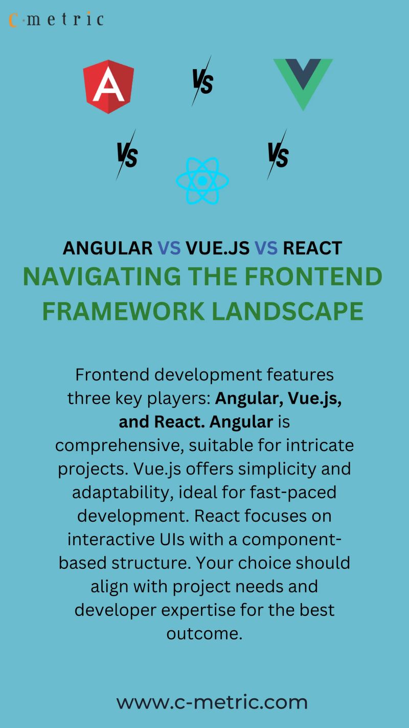 Tuy N D Ng Front End Reactjs Vuejs Angular - Vintage Picture Collection - 4K Quality